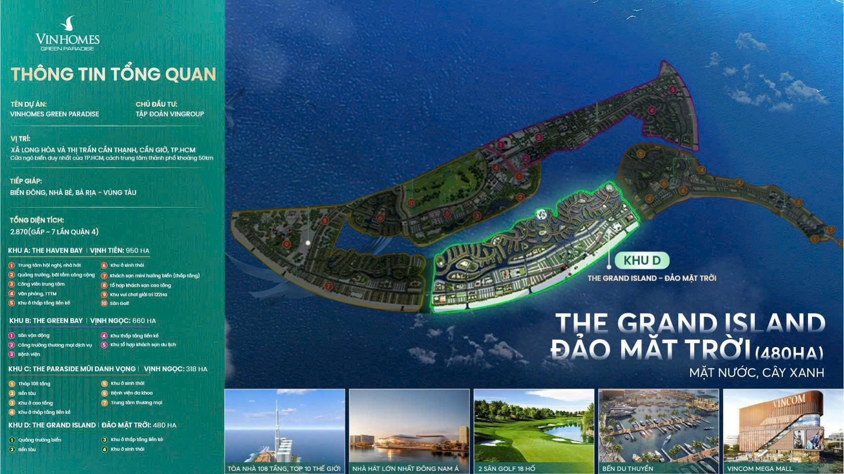 Tổng Quan Phân Khu The Grand Island – Đảo Mặt Trời Vinhomes Green Paradise Cần Giờ