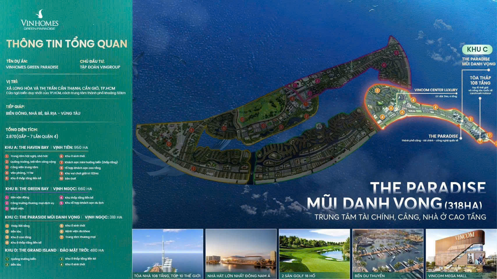 Tổng Quan Phân Khu Mũi Danh Vọng – The Paradise Vinhomes Cần Giờ