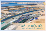 Giỏ Hàng Nhà Phố Vinhomes Green Paradise Cần Giờ Tháng 05/2026